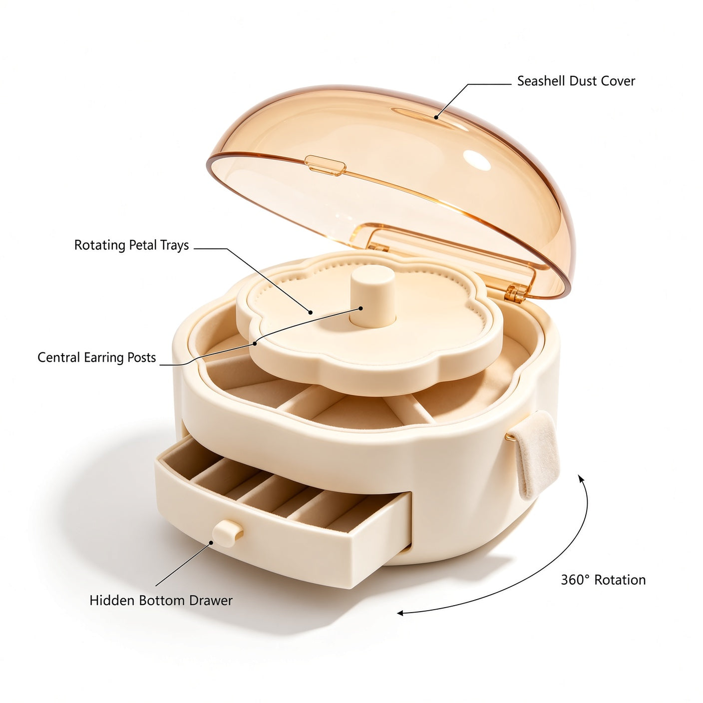 Seashell Lid Rotating Jewelry Organizer